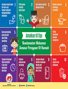 BKKM -  Salam Aidilfitri (Infografik 2) 